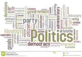 Liberal Democracy: The Bedfellow of Fascism